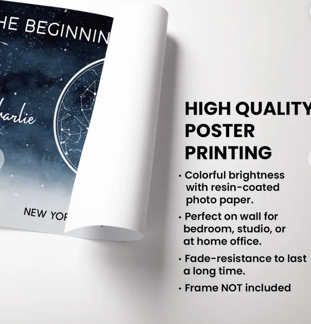 Starry Night Eternal Love Couple Custom Star Map Anniversary Date Personalized Poster| Anniversary Gift, Wedding Gift For Couple