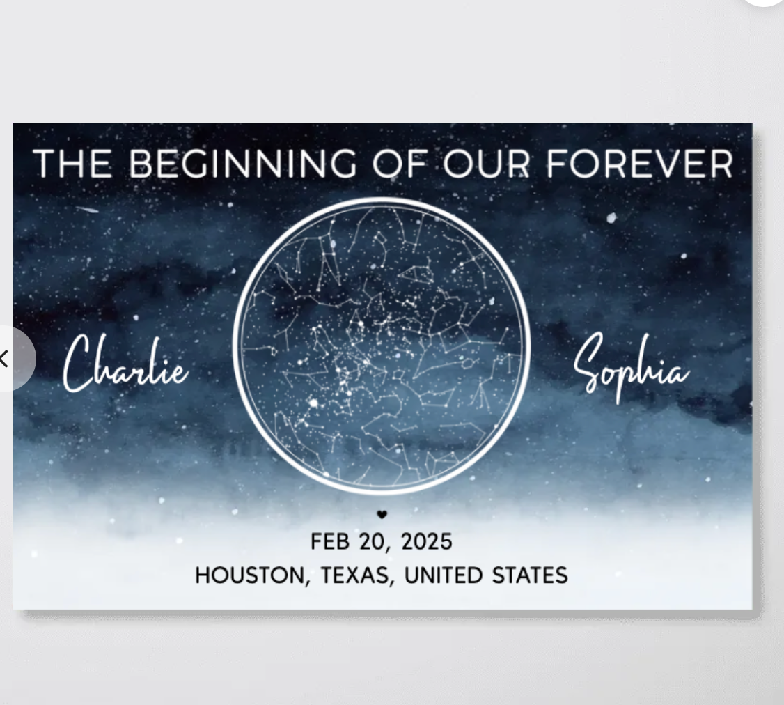 Starry Night Eternal Love Couple Custom Star Map Anniversary Date Personalized Poster| Anniversary Gift, Wedding Gift For Couple