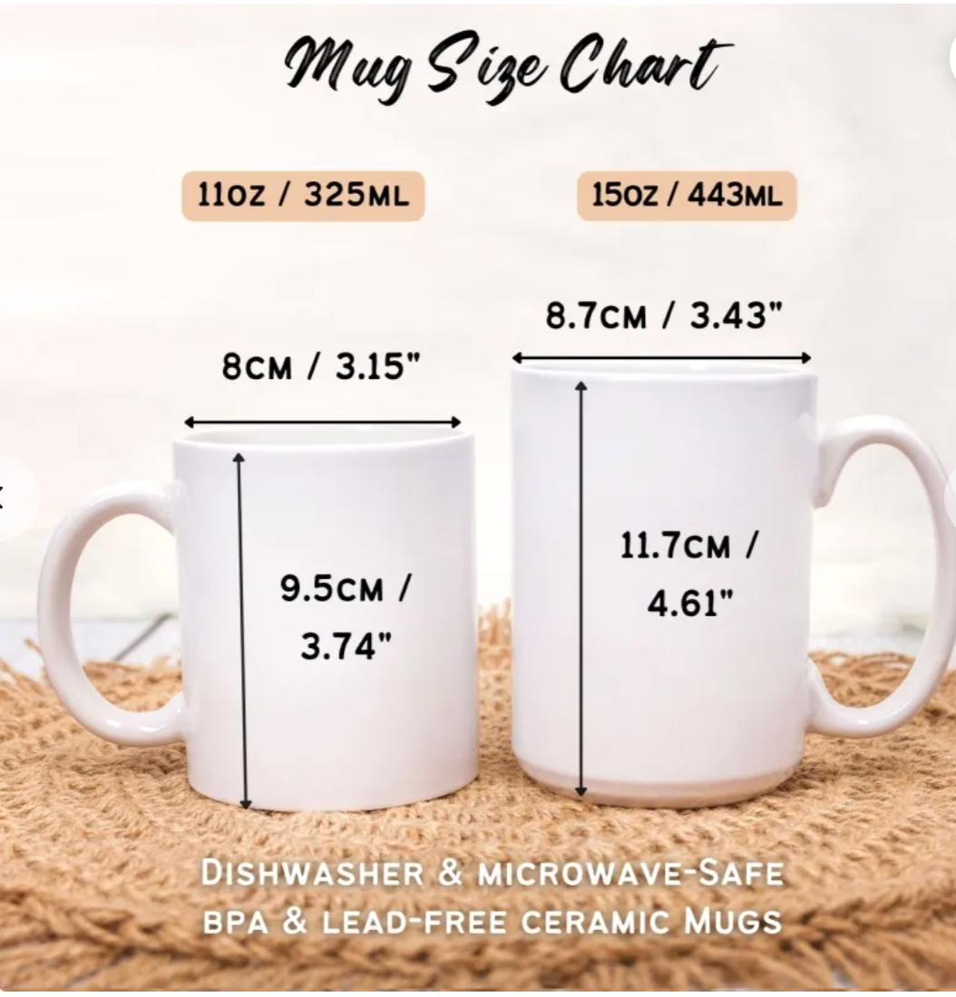 Who We Have In Our Life That Matters Birth Month Flowers Personalized Mug, Gift For Besties, Sisters